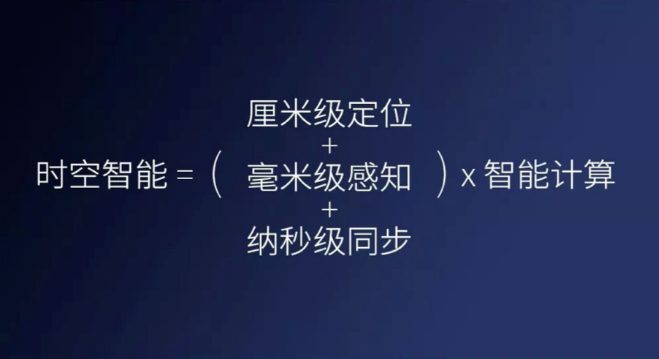 千尋cors、千尋知寸升級版即將上線，兼容5星16頻！